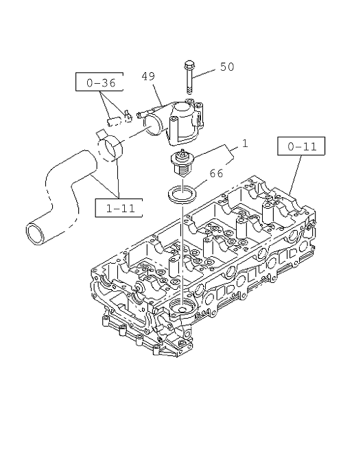 Partial Engine